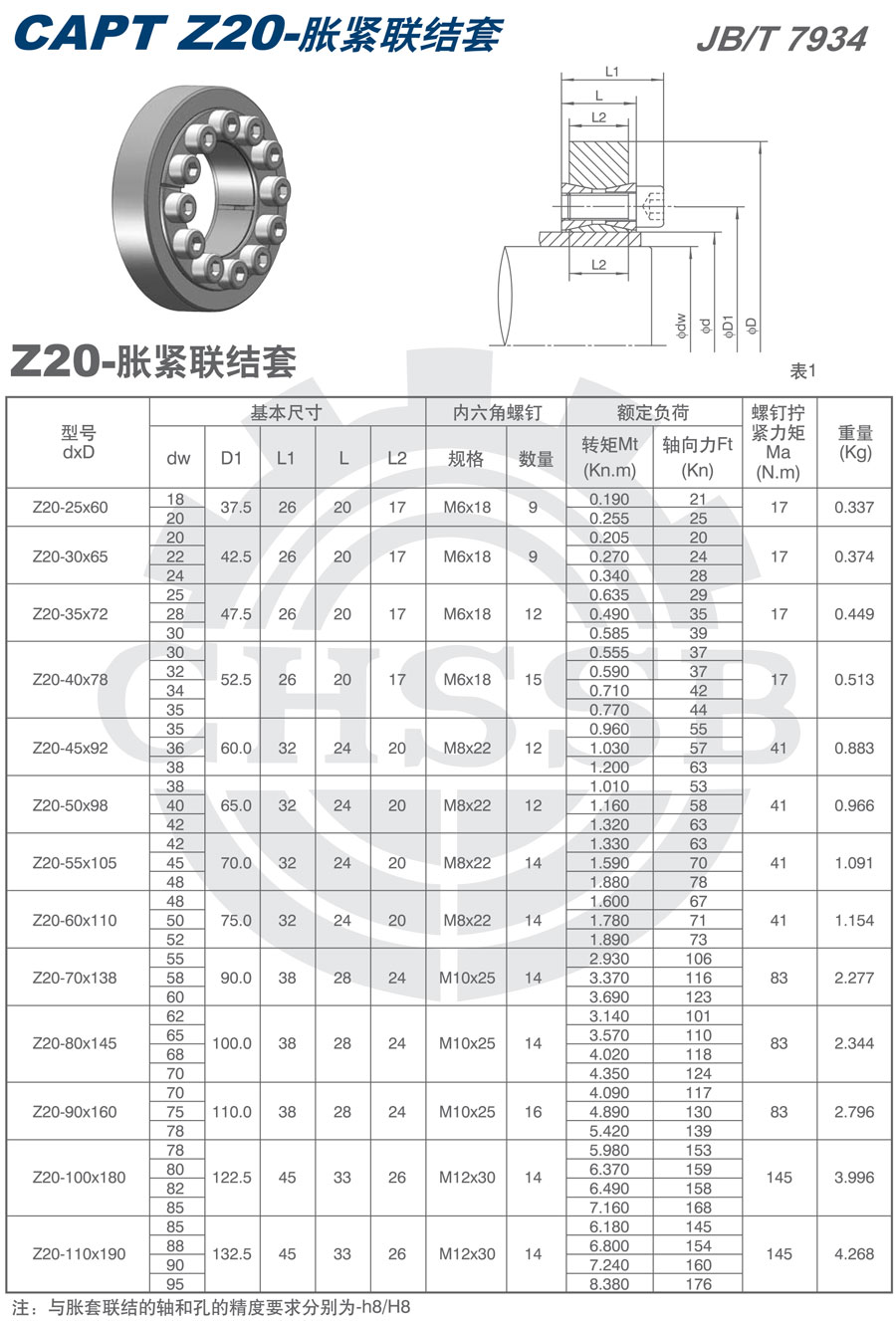 Z20系列脹套歐標-1.jpg